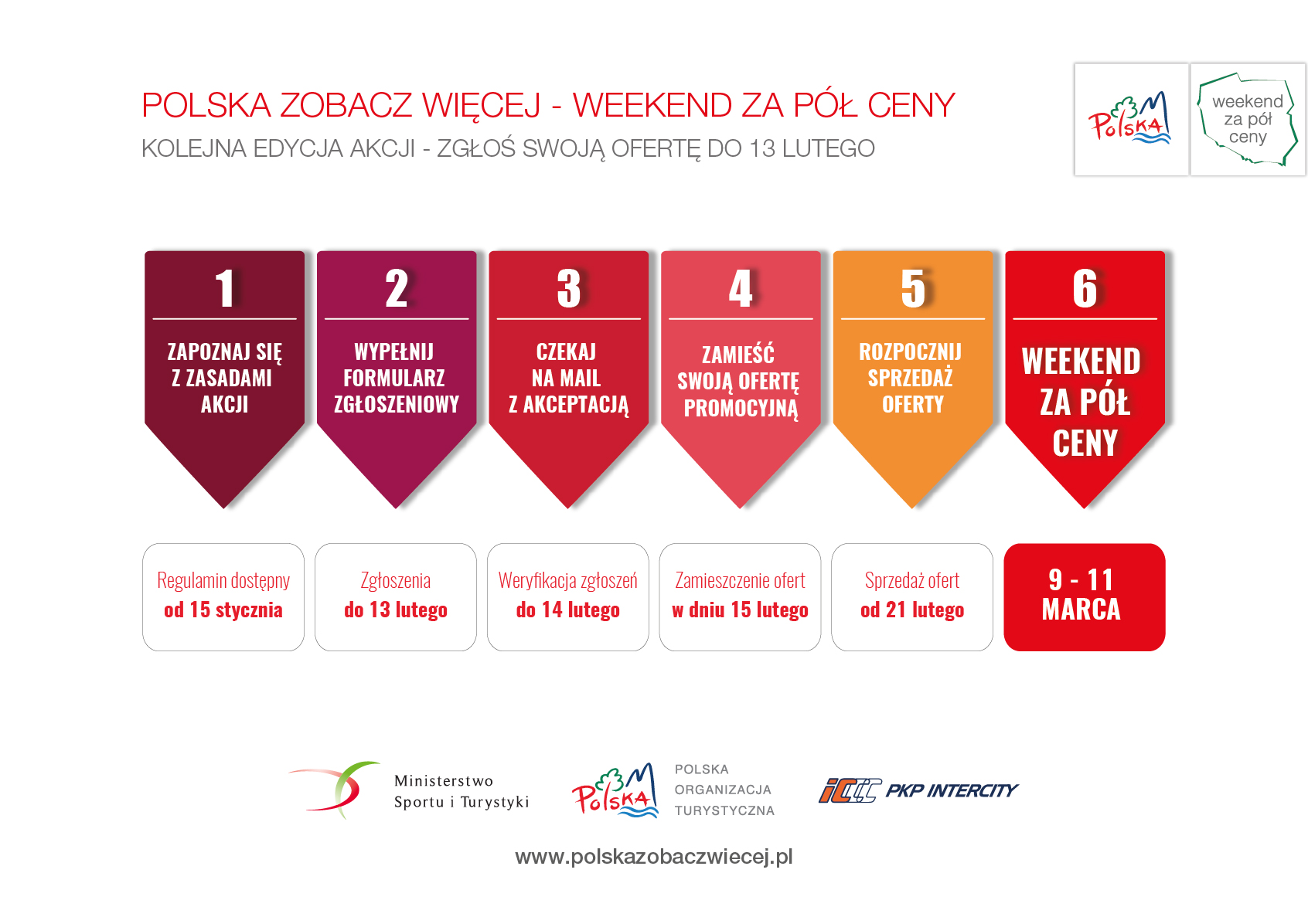 infografika-1-Polska-Zobacz-Więcej-2 (5)